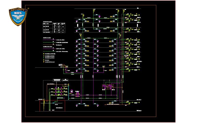 Bản vẽ CAD sơ đồ thoát hiểm nhà xưởng