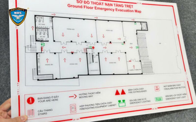 Các hạng mục phải thể hiện trong sơ đồ thoát hiểm nhà xưởng