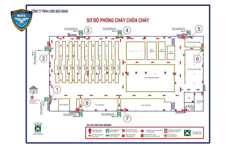 Sơ đồ thoát hiểm PCCC nhà xưởng